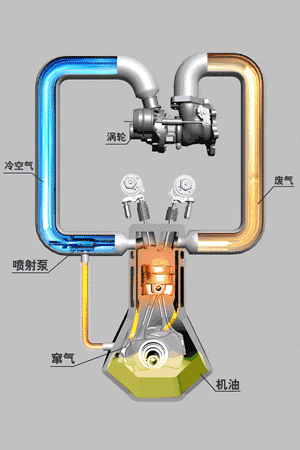 Tarazon valve