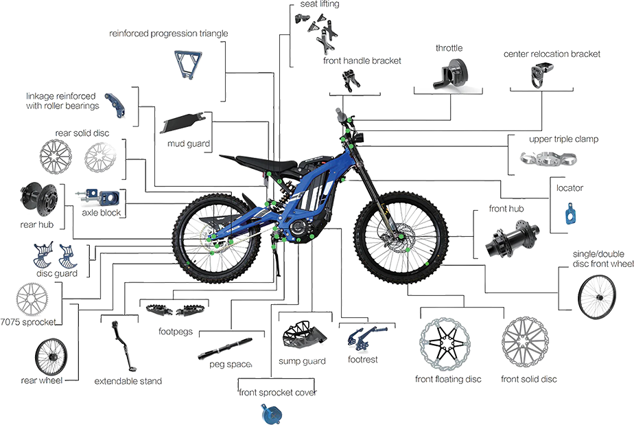 sur-ron parts